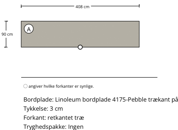 Din bordplade